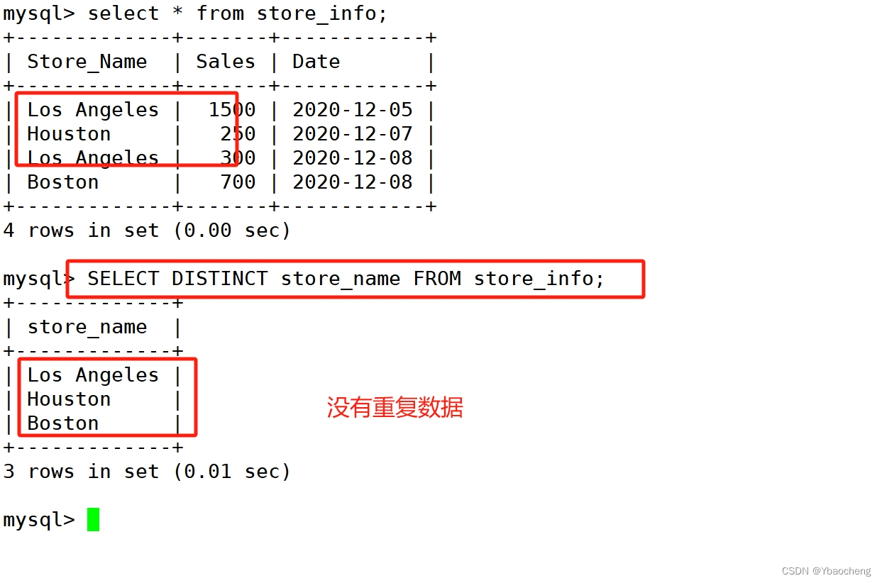 MySQL的高级SQL语句,第3张