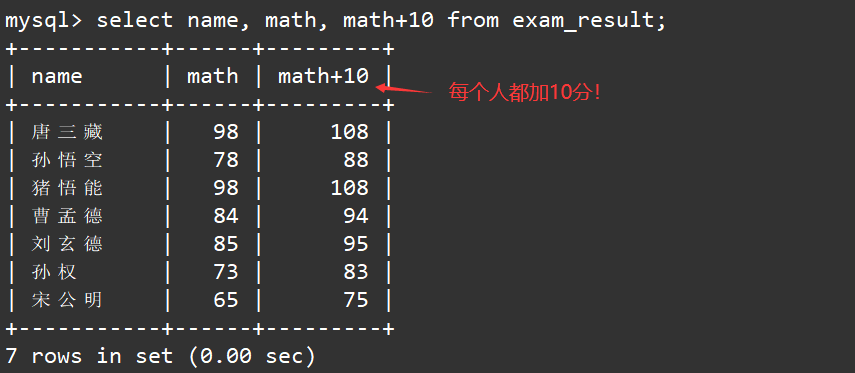 【MySQL】表的增删改查,在这里插入图片描述,第15张