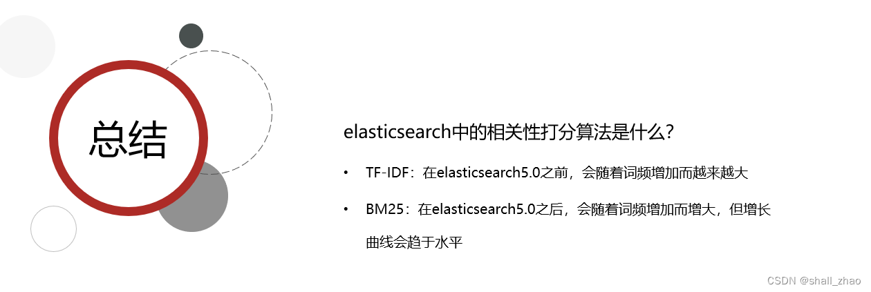 分布式搜索引擎ElasticSearch——搜索功能,在这里插入图片描述,第17张