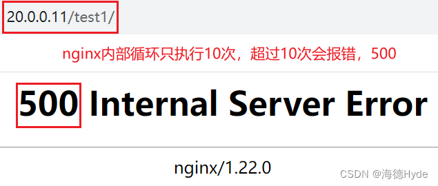 nginx之location的优先级和nginx的重定向,第6张