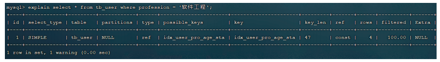 MySQL-索引详解（五）,第3张