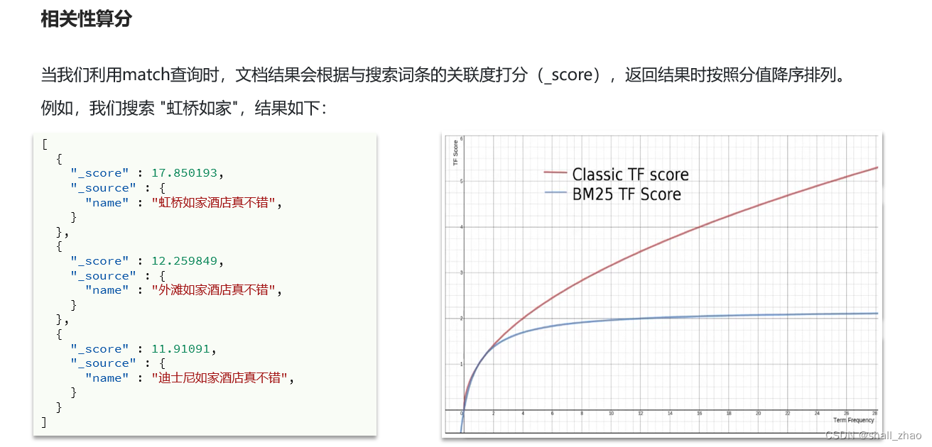 分布式搜索引擎ElasticSearch——搜索功能,在这里插入图片描述,第16张