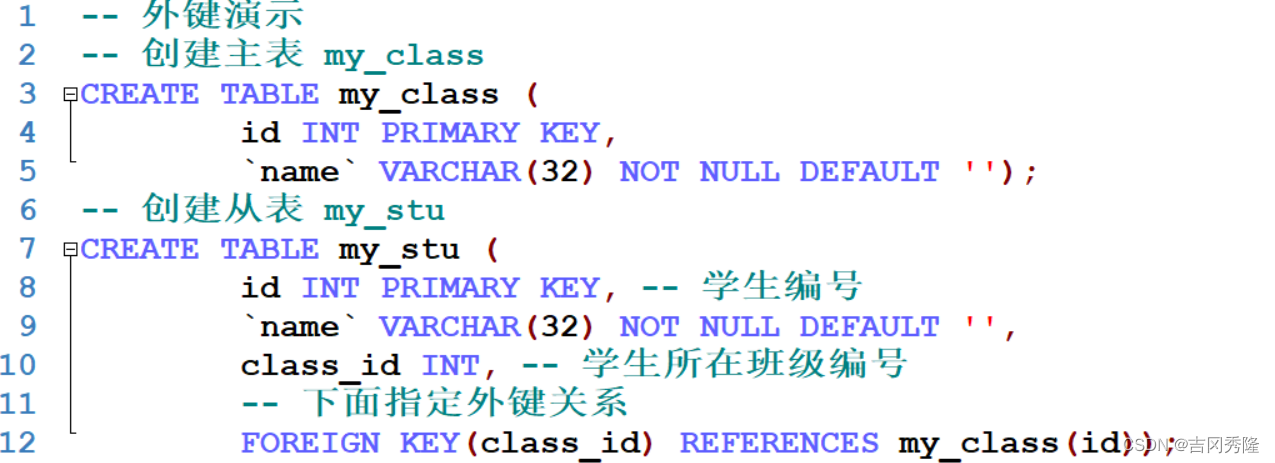 MySQL 详细学习教程【万字长文, 建议收藏】,在这里插入图片描述,第70张