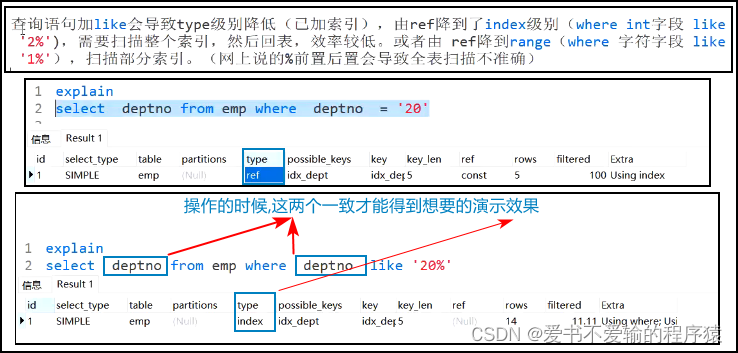 【SQL应知应会】索引（二）• MySQL版,在这里插入图片描述,第7张