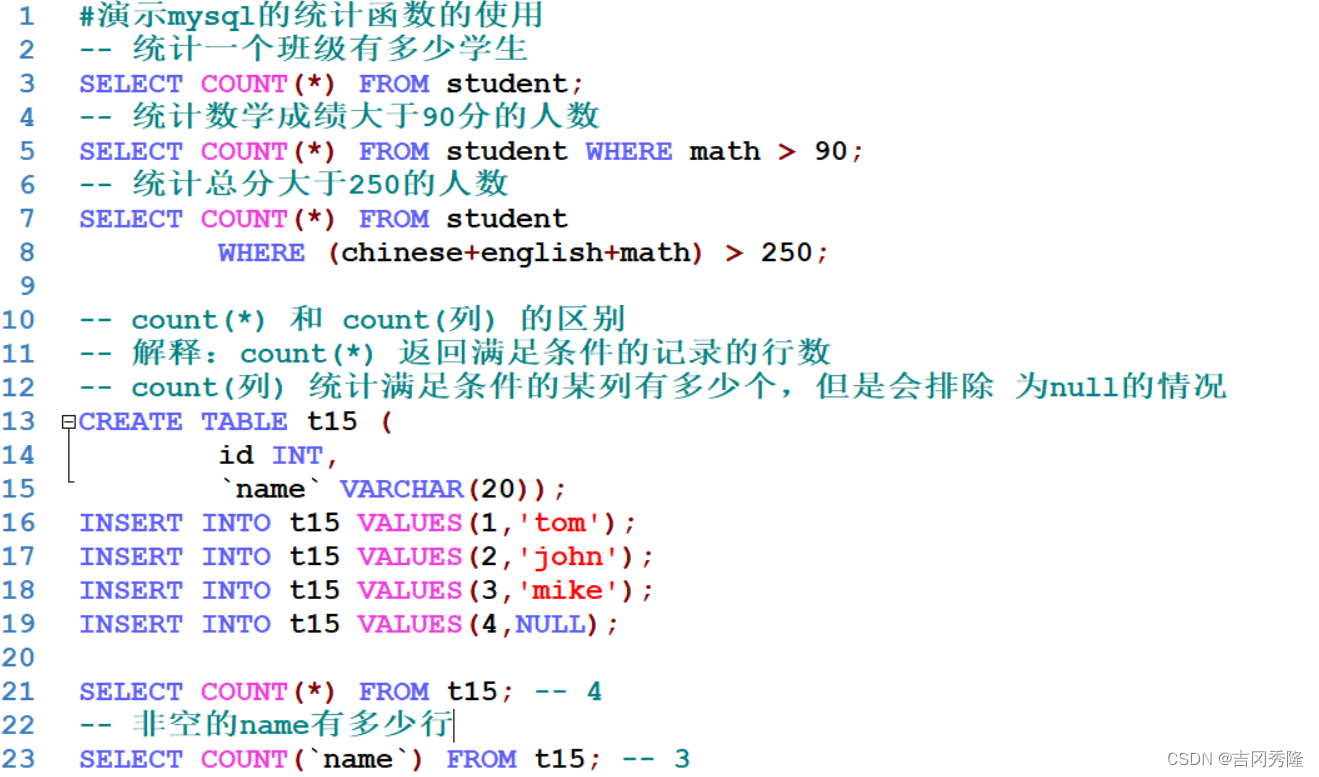 MySQL 详细学习教程【万字长文, 建议收藏】,在这里插入图片描述,第88张