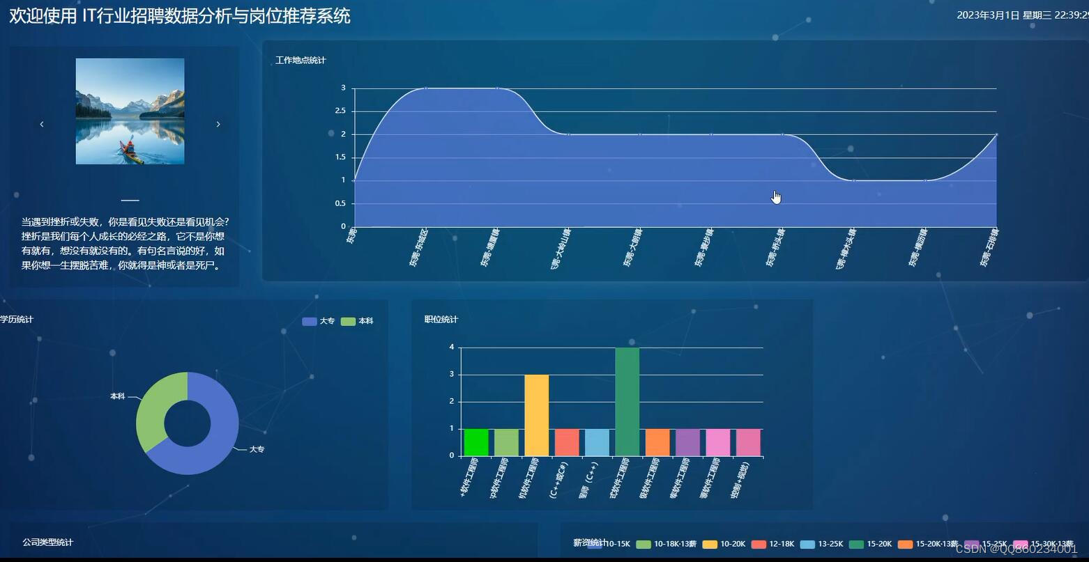 python毕业设计基于django的IT行业招聘数据分析与岗位推荐系统 开题报告,在这里插入图片描述,第13张