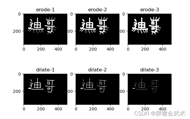 Opencv图像处理（全）,在这里插入图片描述,第27张