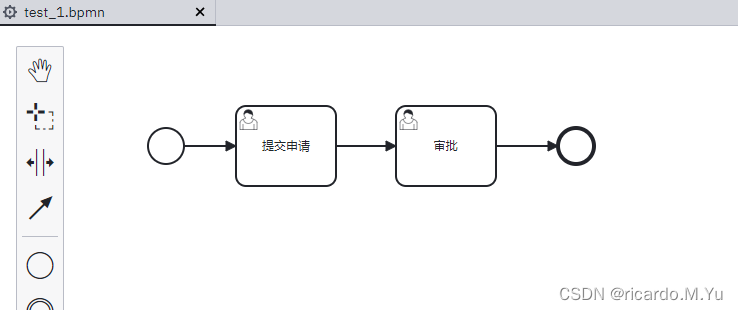 SpringBoot：Camunda 流程引擎简介及实践,图片,第11张