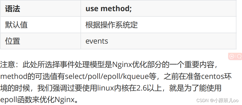 一篇文章让你了解nginx和lua脚本（Nginx详解）,在这里插入图片描述,第12张