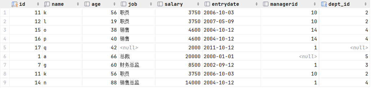 MySQL-多表联合查询,第5张