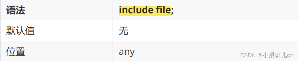 一篇文章让你了解nginx和lua脚本（Nginx详解）,在这里插入图片描述,第7张