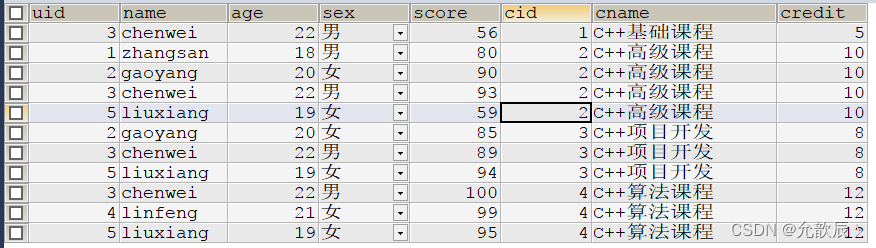 MySQL核心SQL,第8张