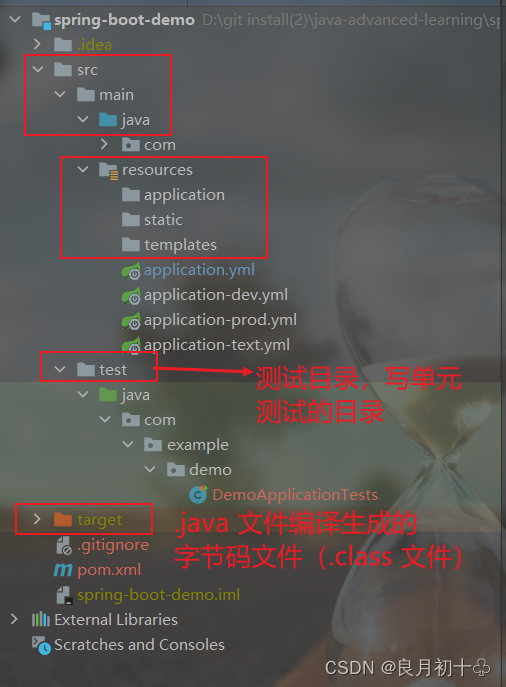 如何创建 Spring Boot 项目,第10张