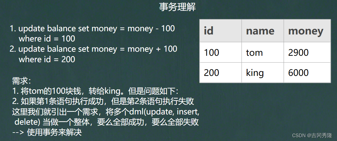 MySQL 详细学习教程【万字长文, 建议收藏】,在这里插入图片描述,第109张