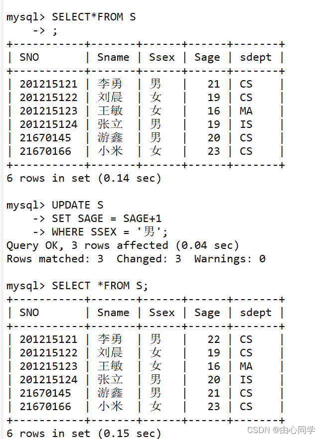 用SQL语句操作Oracle数据库——数据更新,在这里插入图片描述,第7张