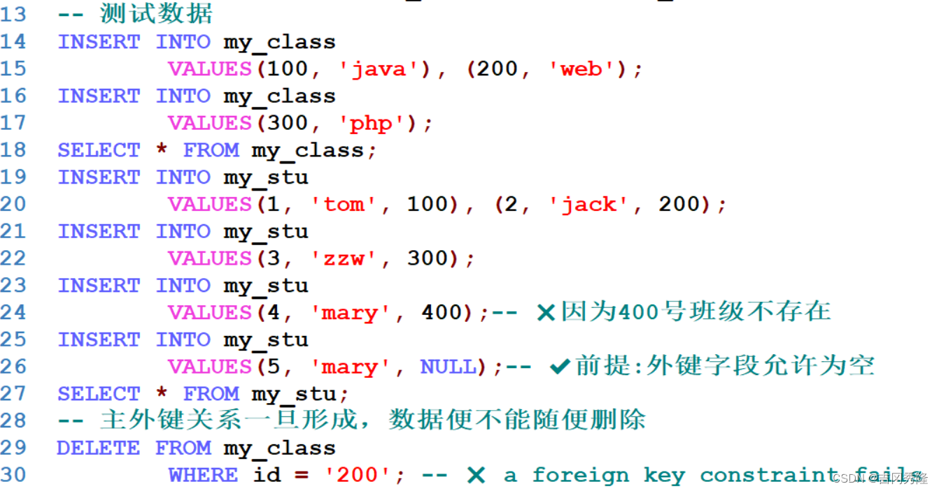 MySQL 详细学习教程【万字长文, 建议收藏】,在这里插入图片描述,第71张