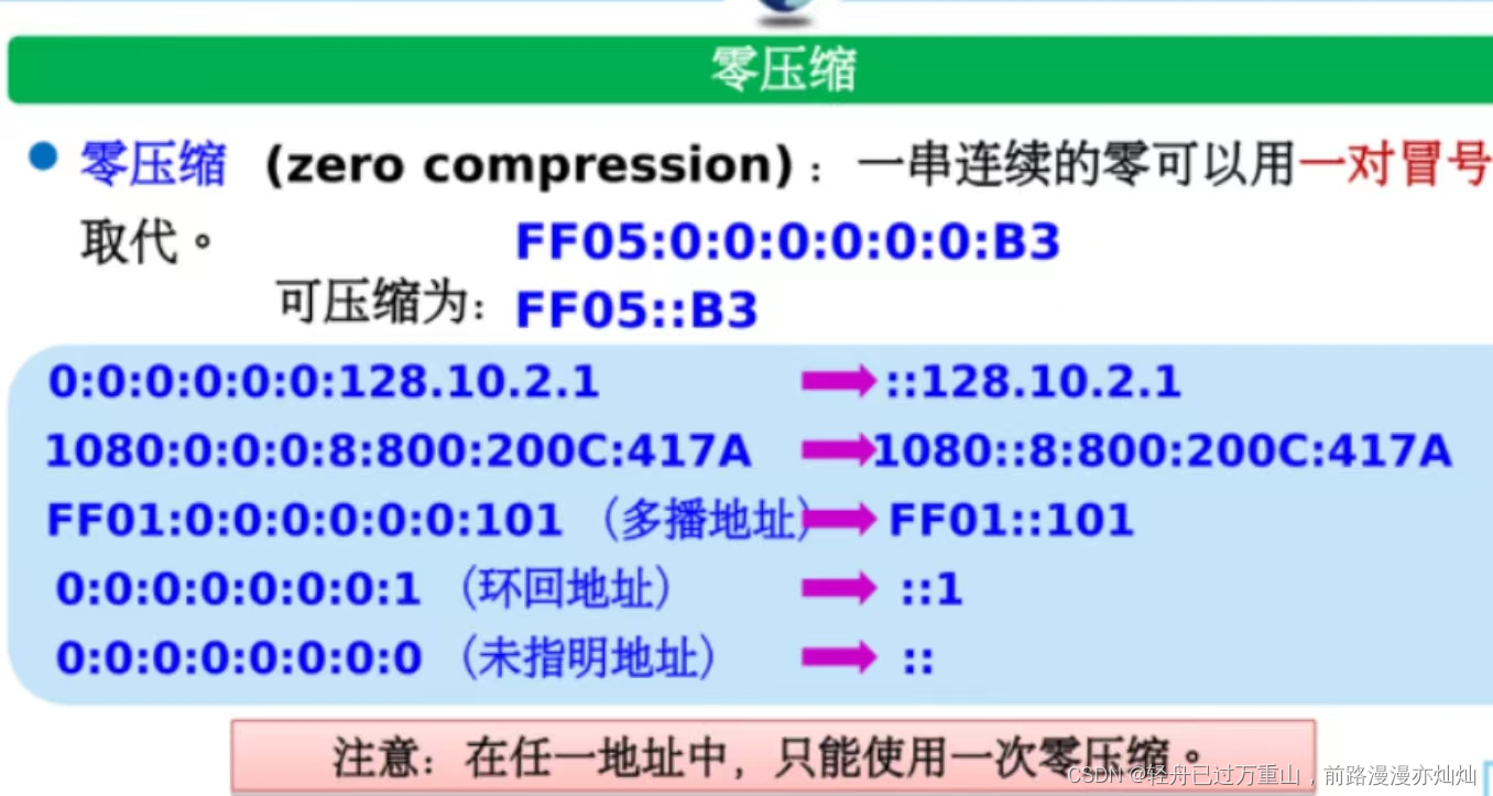 计算机网络（超级详细笔记）,第77张