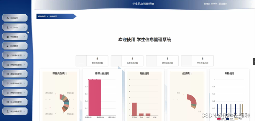 计算机毕业设计 基于SpringBoot的学生信息管理系统的设计与实现 Java实战项目 附源码+文档+视频讲解,第4张