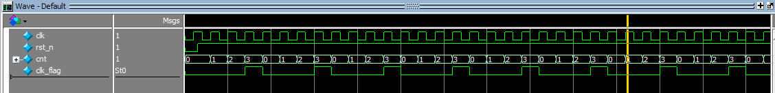 Verilog手撕代码（6）分频器,在这里插入图片描述,第9张