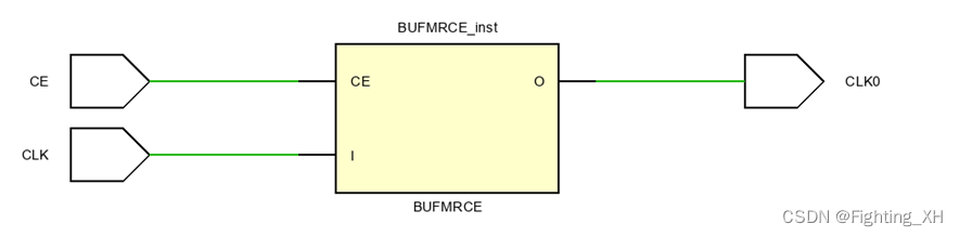 BUFGBUFGCEBUFHBUFHCEBUFHBUFGHCEBUFMRBUFMRCEBUFRIBUFIBUFDS,在这里插入图片描述,第7张