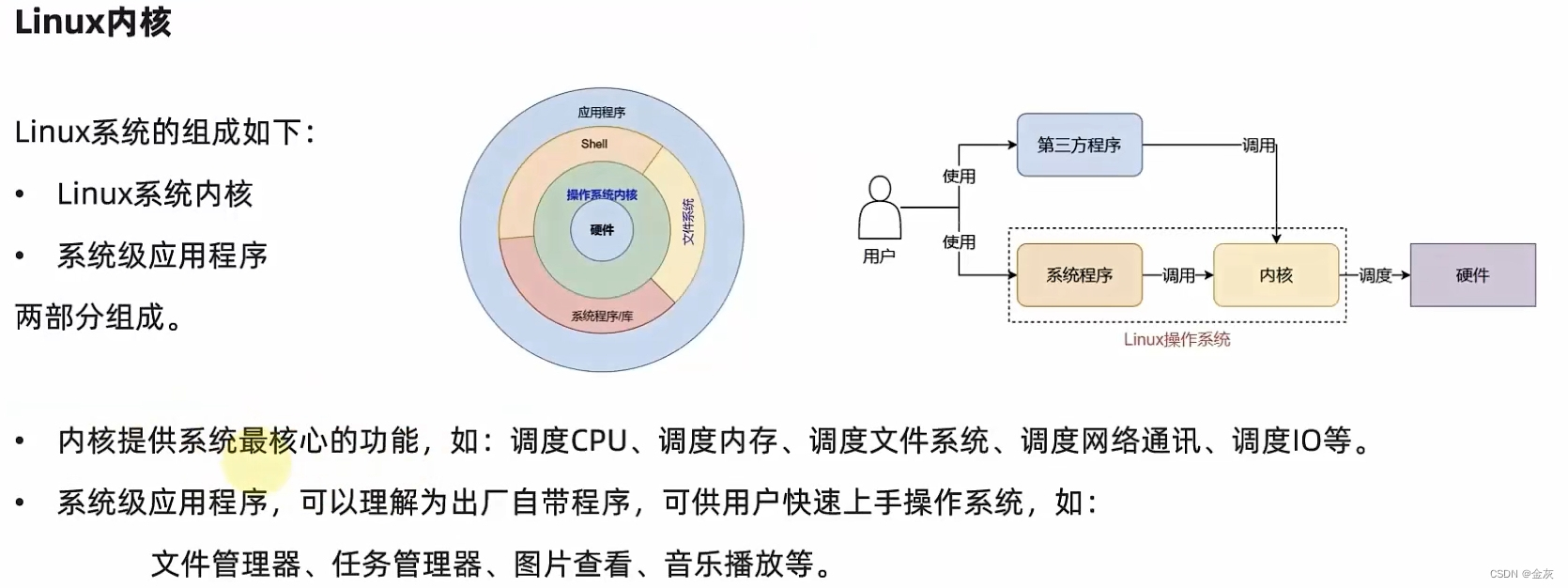 一.初识Linux 1-3操作系统概述&Linux初识&虚拟机介绍,第5张