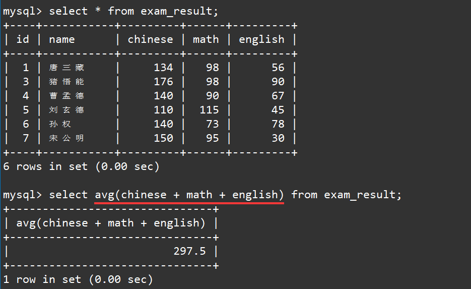 【MySQL】聚合函数与分组查询,在这里插入图片描述,第9张