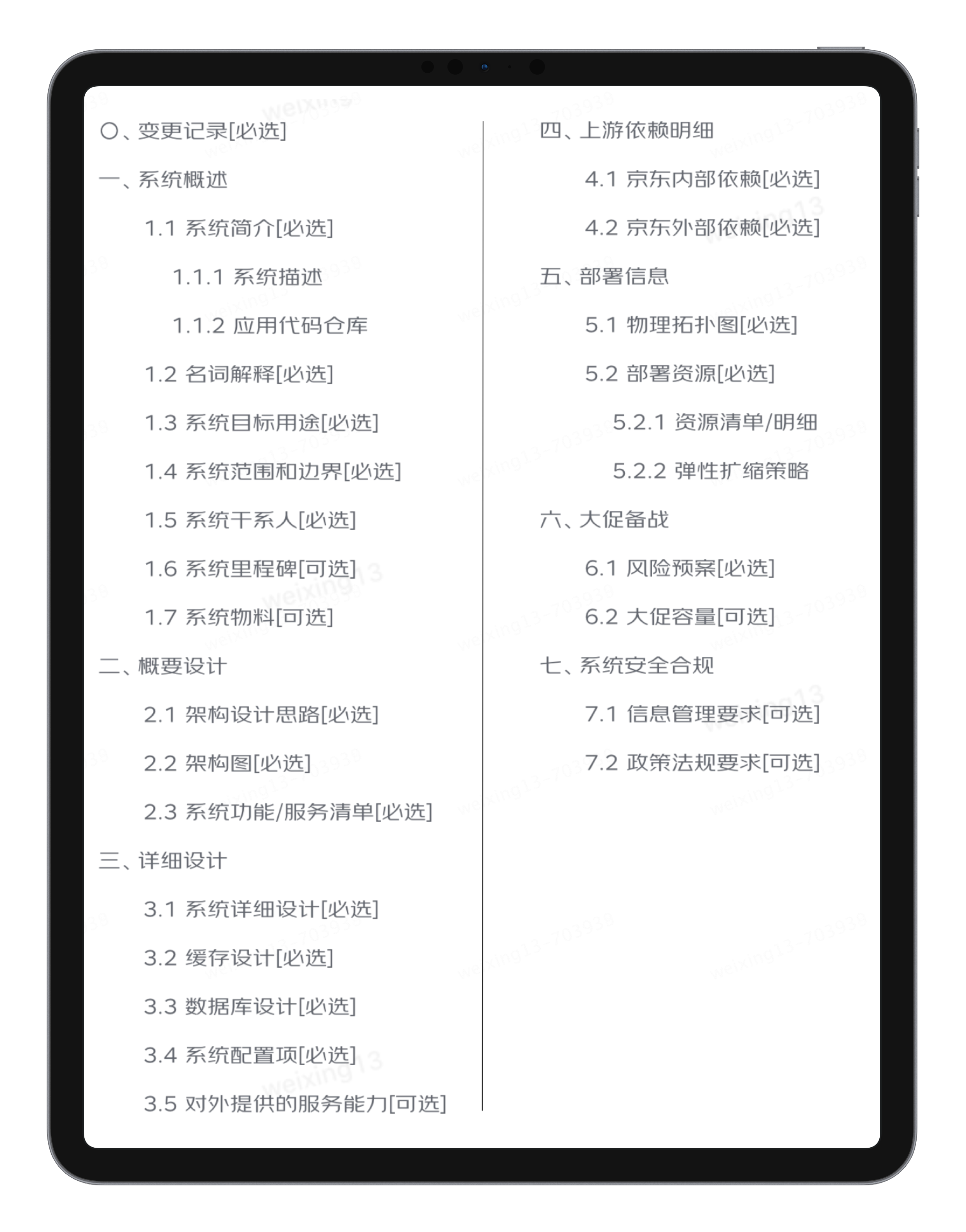 ERD助力研发资产沉淀&研发提效,第1张