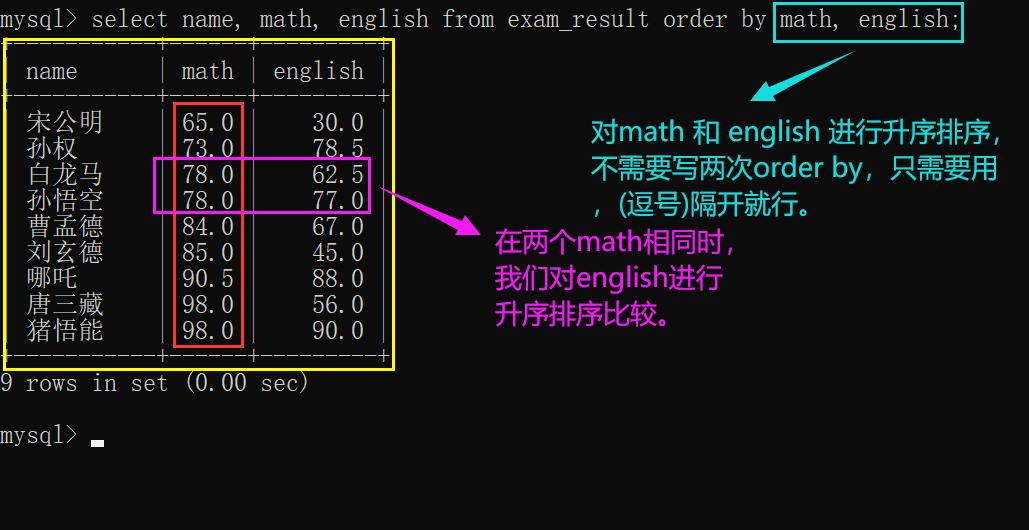 3.MySQL表的增删改查（基础）,第18张