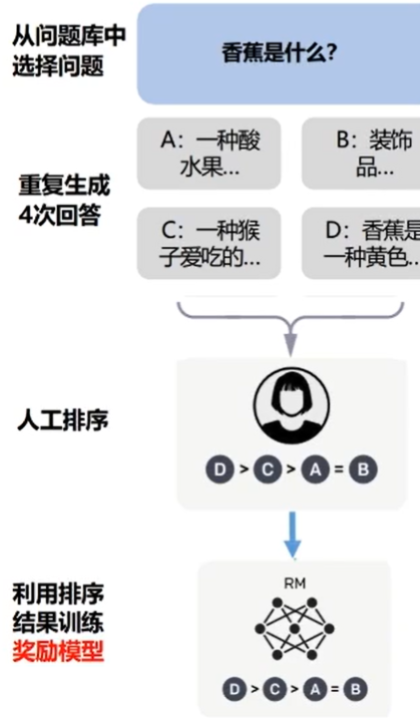 AIGC系列：1.chatgpt可以用来做哪些事情？,file,第6张