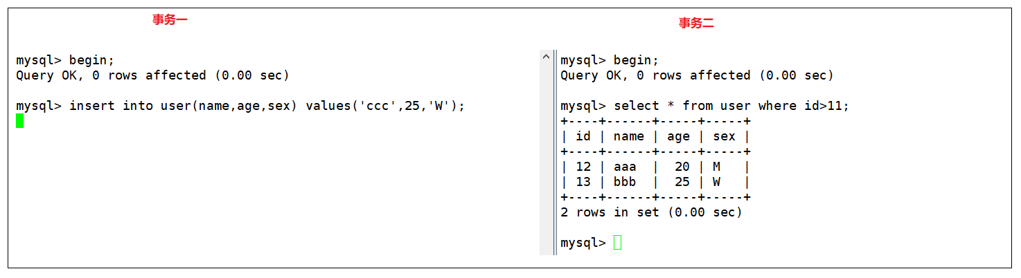 【MySQL】锁机制,在这里插入图片描述,第12张