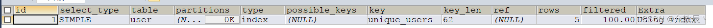 MySQL核心SQL,第4张