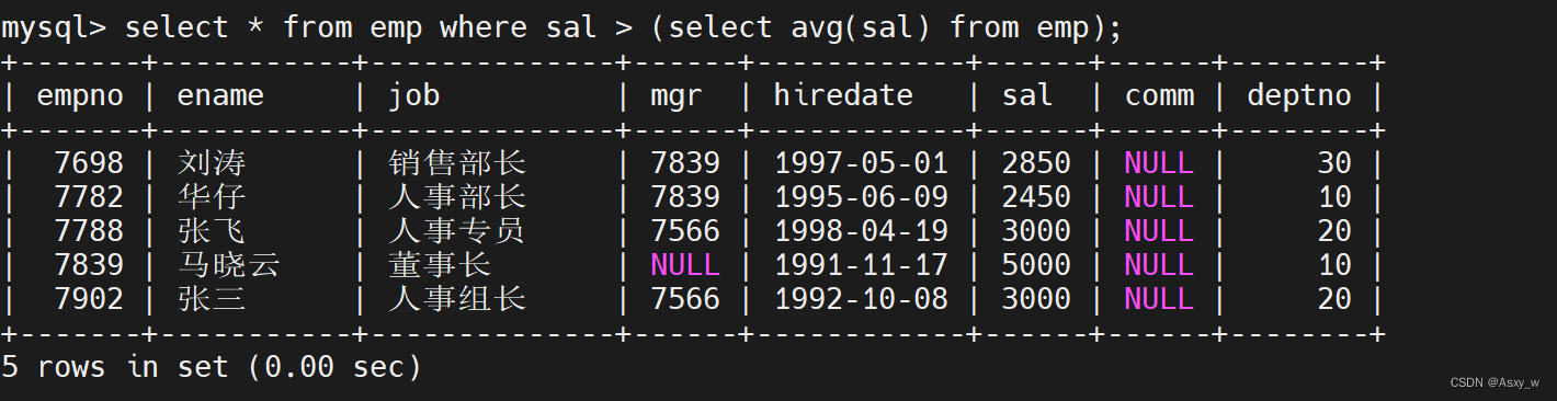 MySQL综合练习题,第31张