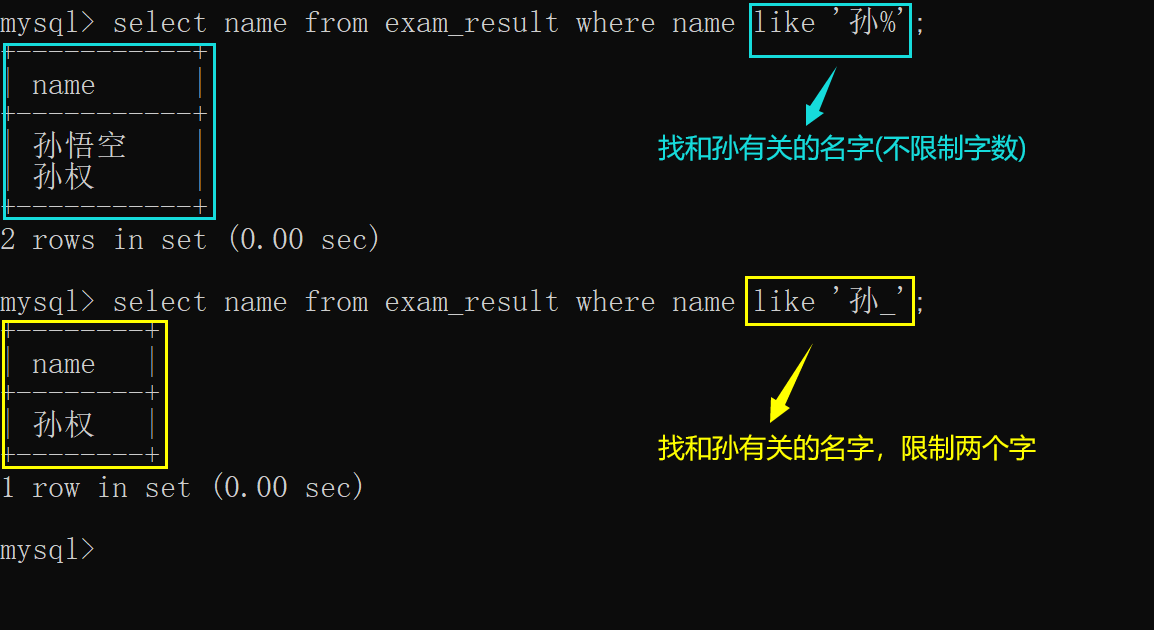 3.MySQL表的增删改查（基础）,第27张