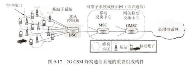 计算机网络 网络安全,在这里插入图片描述,第11张