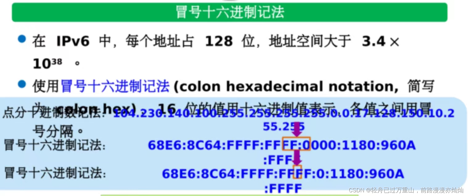 计算机网络（超级详细笔记）,第76张