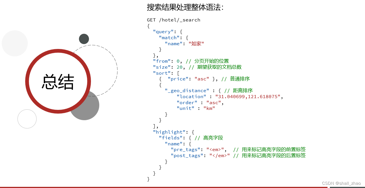 分布式搜索引擎ElasticSearch——搜索功能,在这里插入图片描述,第33张