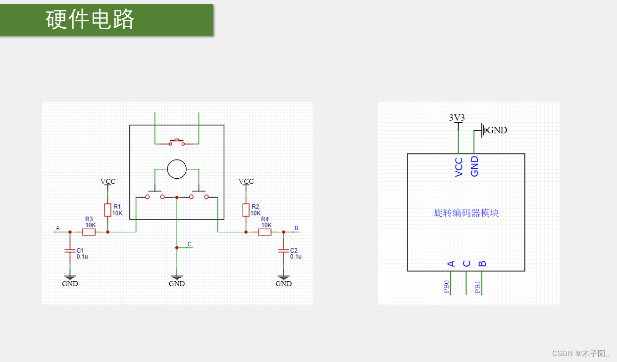 江科大STM32学习笔记（上）,在这里插入图片描述,第244张