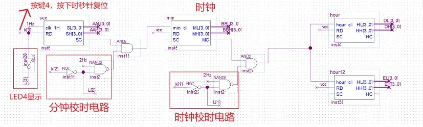 FPGA多功能数字时钟 基于Quartus实现设计与仿真 华南师范大学数电综设,wps35,第34张