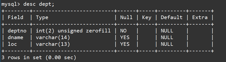 【MySQL】聚合函数与分组查询,在这里插入图片描述,第17张