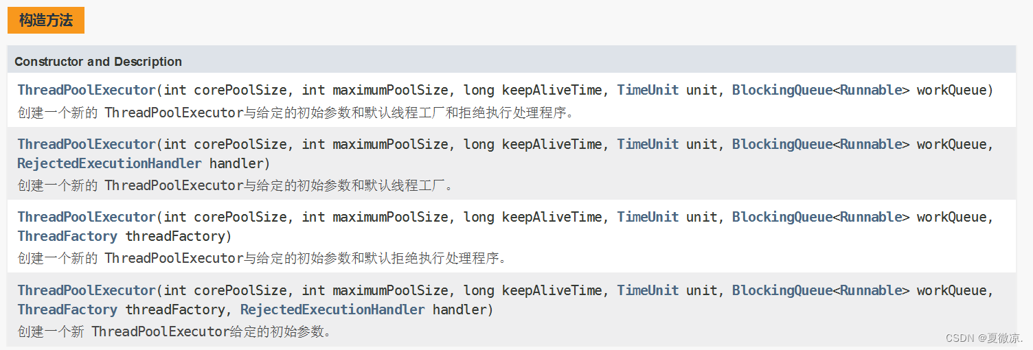 【JavaEE】多线程(7) -- 线程池的概念和简单实现,第2张