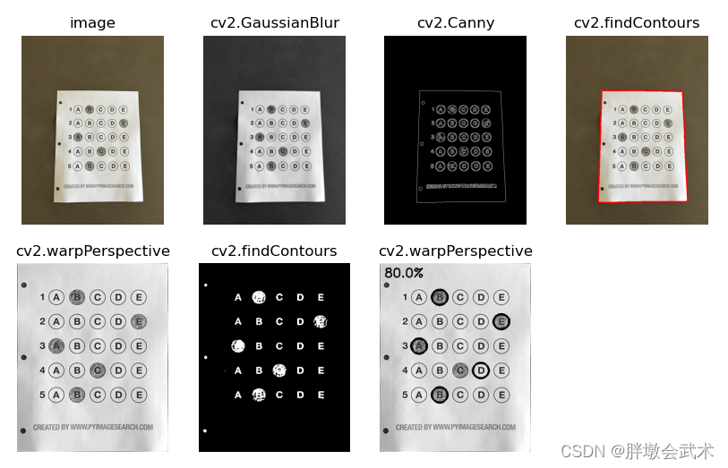 Opencv图像处理（全）,在这里插入图片描述,第9张