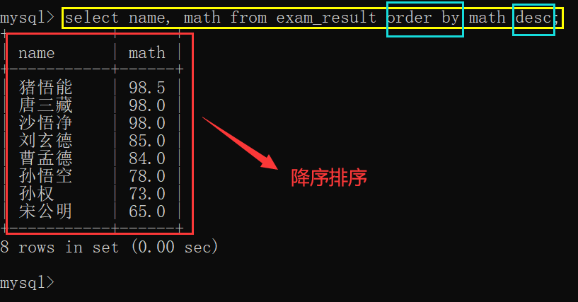 3.MySQL表的增删改查（基础）,第19张