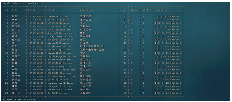 MySQL-索引详解（五）,第1张