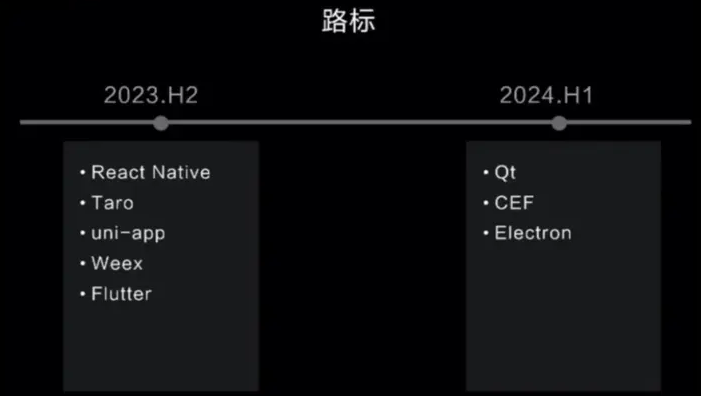 Harmony 开始支持 Flutter ，聊聊 Harmony 和 Flutter 之间的因果,第1张