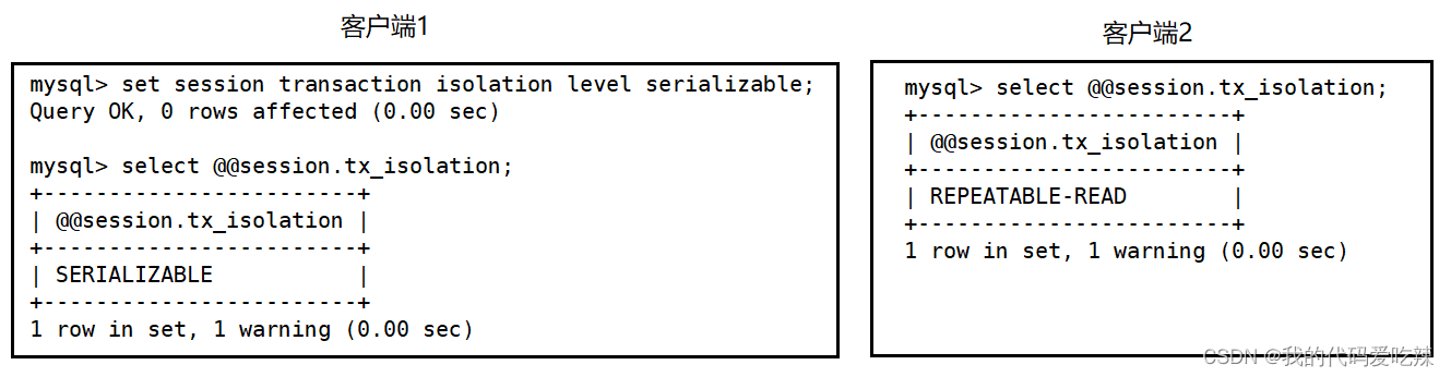 MySQL——事物,第19张