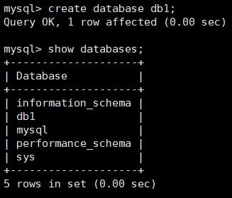 MySQL笔记——MySQL数据库介绍以及在Linux里面安装MySQL数据库，对MySQL数据库的简单操作，MySQL的外接应用程序使用说明,第9张