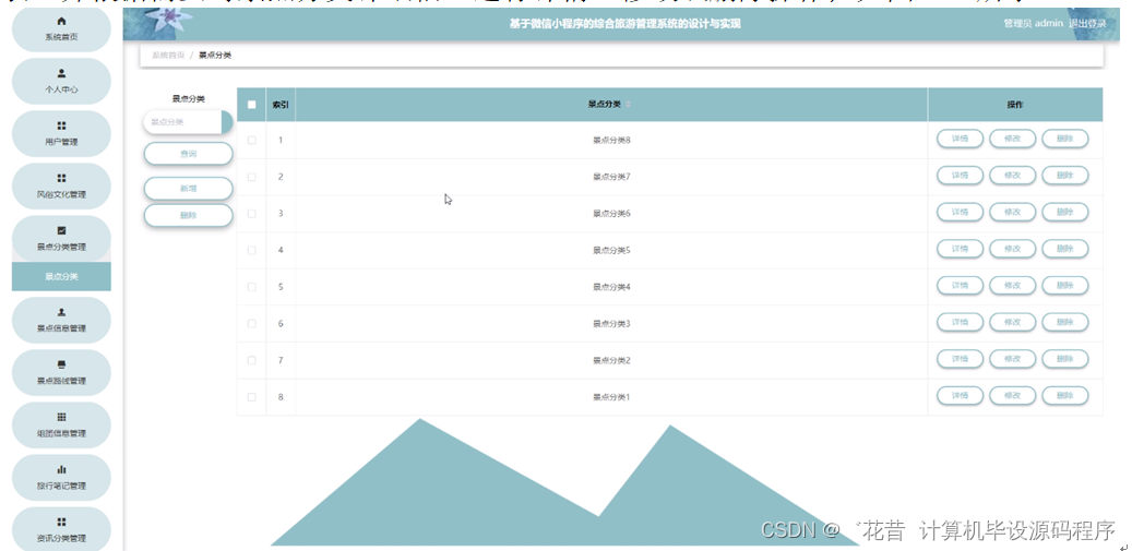 计算机毕业设计springboot基于微信小程序的综合旅游管理系统的设计与实现ub9429【附源码+数据库+部署+LW】,第23张