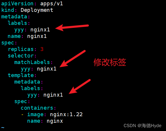 k8s的集群调度,第54张