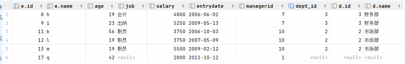 MySQL-多表联合查询,第22张