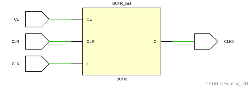 BUFGBUFGCEBUFHBUFHCEBUFHBUFGHCEBUFMRBUFMRCEBUFRIBUFIBUFDS,在这里插入图片描述,第6张